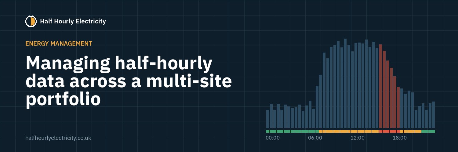 Managing half-hourly data across a multi-site portfolio